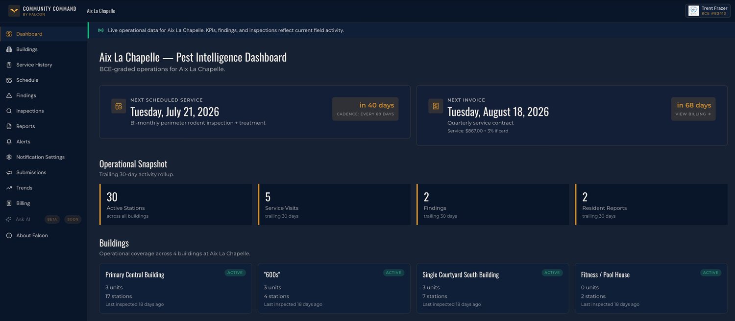 Community Command dashboard